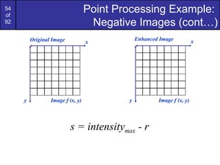 IPPR_Lec2.ppt image processing and pattern recognition | PPT