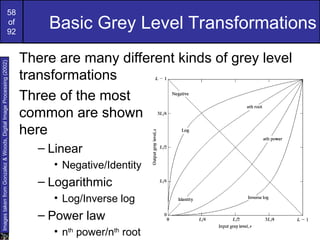 IPPR_Lec2.ppt image processing and pattern recognition | PPT