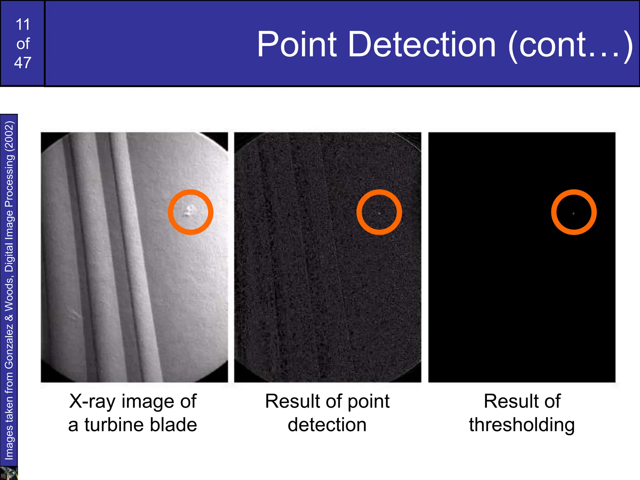 11
of
47
Point Detection (cont…)
Images
taken
from
Gonzalez
&
Woods,
Digital
Image
Processing
(2002)
X-ray image of
a turbine blade
Result of point
detection
Result of
thresholding
 