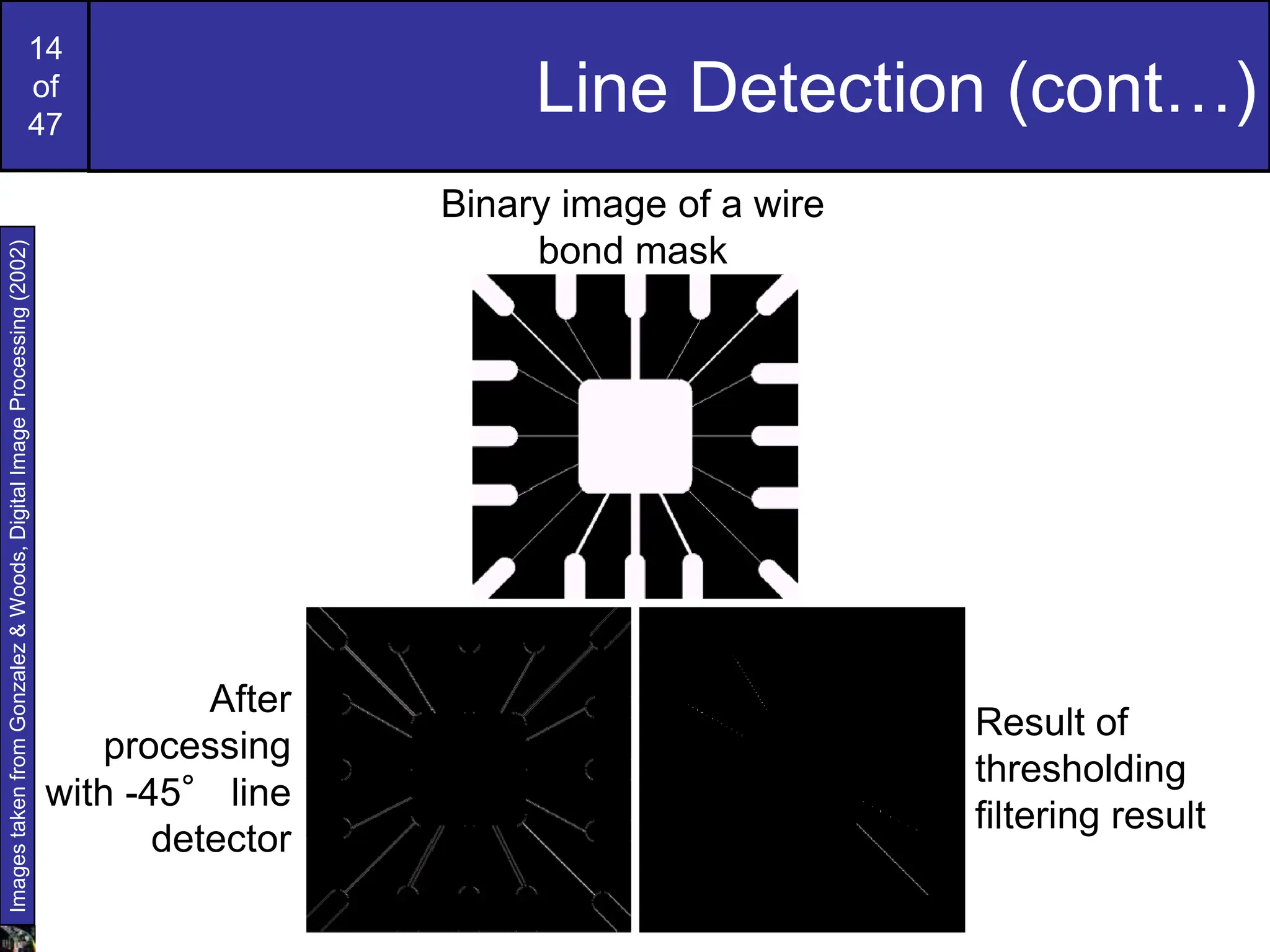 14
of
47
Line Detection (cont…)
Images
taken
from
Gonzalez
&
Woods,
Digital
Image
Processing
(2002)
Binary image of a wire
bond mask
After
processing
with -45° line
detector
Result of
thresholding
filtering result
 