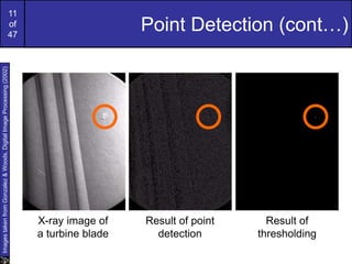 Image Thresholding Using Point Processing Image Processing and Pattern IPPR_Lecture9.ppt