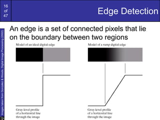 16
of
47
Edge Detection
An edge is a set of connected pixels that lie
on the boundary between two regions
Images
taken
from
Gonzalez
&
Woods,
Digital
Image
Processing
(2002)
 