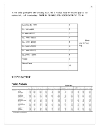 Ip project report | DOCX
