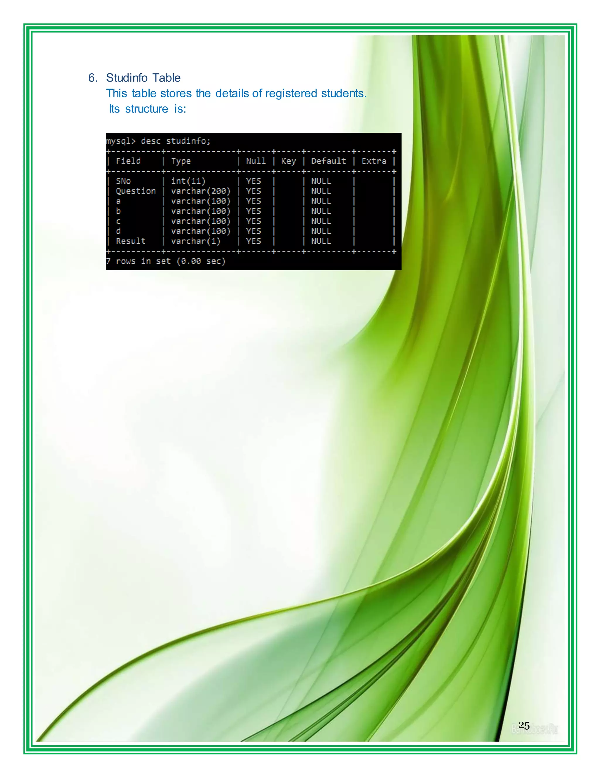 25
6. Studinfo Table
This table stores the details of registered students.
Its structure is:
 