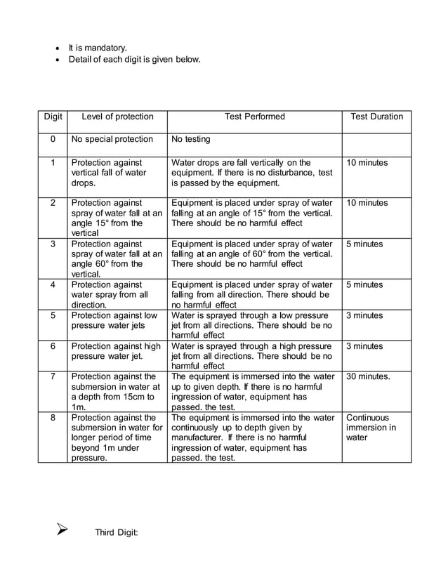 IP protection or ingress protection | PDF