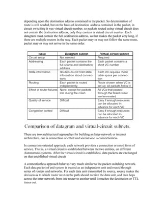 depending upon the destination address contained in the packet. So determination of
route is still needed, but on the basis of destination address contained in the packet, in
circuit switching it was virtual circuit number, so packets routed using virtual circuit does
not contain the destination address, only they contain is virtual circuit number. Each
datagram must contain the full destination address, so that makes the packet very long, if
there are multiple routers in the way. Each packet may or may not follow the same route,
packet may or may not arrive in the same order.




There are two architectural approaches for building an Inter-network or internet
architecture, one is connection oriented and second one is connectionless.

In connection-oriented approach, each network provides a connection oriented form of
service. That is, a virtual circuit is established between the two entities, on different
Autonomous systems. After the virtual circuit is established, data packets are exchanged
on that established virtual circuit

A connectionless approach behaves very much similar to the packet switching network.
Each data packet of end system is treated as an independent unit and routed through
series of routers and networks. For each data unit transmitted by source, source makes the
decision as to which router next on the path should receive the data unit, and then hops
across the inter-network from one router to another until it reaches the destination or TTL
times out.
 
