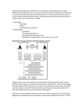 Connectionless approach is preferred over connection oriented approach, as various
different kind of networks may lie on the way, connection less or connection oriented, for
a connection oriented network to route the packet on a connection less network, puts an
extra overhead. Internet Protocol being a connection less protocol at the network layer is
widely used, and we will discuss it widely.

 Advantages
         Flexibility
         Robust
         No unnecessary overhead
 Disadvantages
         - Unreliable
         - Not guaranteed delivery
         - Not guaranteed order of delivery
         - Reliability is responsibility of next layer up (e.g. TCP)

Operation of Connectionless Internetworking scheme




Diagram above shows the operation of connectionless Internetworking which uses IP
protocol. There is host A on one LAN and host B on another LAN. They are exchanging
data through the WAN between the two routers. The end systems and routers must share
a common internet protocol. Each end system must share the same protocol above IP.
The intermediate routers need to implement up through IP.

The IP at A receives blocks of data to be sent to B, from the upper layer. They from the
datagrams by prefixing the network header and pass these datagrams to the LLC, which
 