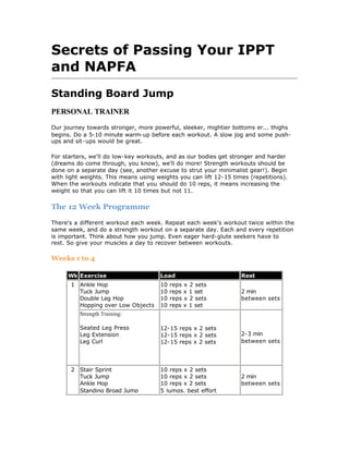 Secrets of Passing Your IPPT
and NAPFA
Standing Board Jump
PERSONAL TRAINER

Our journey towards stronger, more powerful, sleeker, mightier bottoms er... thighs
begins. Do a 5-10 minute warm-up before each workout. A slow jog and some push-
ups and sit-ups would be great.

For starters, we'll do low-key workouts, and as our bodies get stronger and harder
(dreams do come through, you know), we'll do more! Strength workouts should be
done on a separate day (see, another excuse to strut your minimalist gear!). Begin
with light weights. This means using weights you can lift 12-15 times (repetitions).
When the workouts indicate that you should do 10 reps, it means increasing the
weight so that you can lift it 10 times but not 11.


The 12 Week Programme

There's a different workout each week. Repeat each week's workout twice within the
same week, and do a strength workout on a separate day. Each and every repetition
is important. Think about how you jump. Even eager hard-glute seekers have to
rest. So give your muscles a day to recover between workouts.

Weeks 1 to 4

     Wk Exercise                      Load                         Rest
      1 Ankle Hop                     10   reps   x 2 sets
        Tuck Jump                     10   reps   x 1 set          2 min
        Double Leg Hop                10   reps   x 2 sets         between sets
        Hopping over Low Objects      10   reps   x 1 set
          Strength Training:

          Seated Leg Press            12-15 reps x 2 sets
          Leg Extension               12-15 reps x 2 sets          2-3 min
          Leg Curl                    12-15 reps x 2 sets          between sets




      2 Stair Sprint                  10 reps x 2 sets
        Tuck Jump                     10 reps x 2 sets             2 min
        Ankle Hop                     10 reps x 2 sets             between sets
        Standing Broad Jump           5 jumps, best effort
 