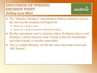 1-34
DISCUSSION OF OPENING
DECISION POINT:
Selling Less Meat
 The “Meatless Mondays” experiment at Sodexo cafeterias was not
the win-win the company had hoped for.
 Some saw a drop in sales.
 Some saw a drop in customer satisfaction ratings.
 But the experiment wasn’t a disaster, either. So Sodexo faces a real
dilemma, a choice between what it thinks is best for shareholders
and what it thinks is socially responsible.
 This is a subtle dilemma, not like the crises that made Enron and
AIG famous!
 