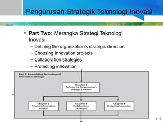 1-16
Pengurusan Strategik Teknologi Inovasi
• Part Two: Merangka Strategi Teknologi
Inovasi
– Defining the organization’s strategic direction
– Choosing innovation projects
– Collaboration strategies
– Protecting innovation
 