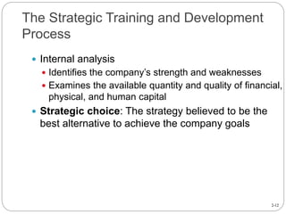 2-12
The Strategic Training and Development
Process
 Internal analysis
 Identifies the company’s strength and weaknesses
 Examines the available quantity and quality of financial,
physical, and human capital
 Strategic choice: The strategy believed to be the
best alternative to achieve the company goals
 