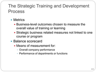2-19
The Strategic Training and Development
Process
 Metrics
 Business-level outcomes chosen to measure the
overall value of training or learning
 Strategic business related measures not linked to one
course or program
 Balance scorecard
 Means of measurement for:
 Overall company performance
 Performance of departments or functions
 