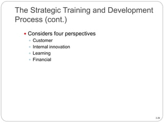 2-20
The Strategic Training and Development
Process (cont.)
 Considers four perspectives
 Customer
 Internal innovation
 Learning
 Financial
 