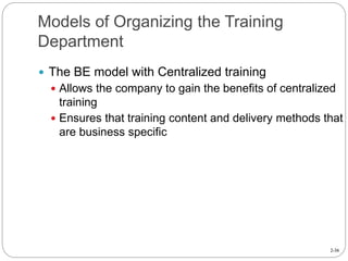 2-36
Models of Organizing the Training
Department
 The BE model with Centralized training
 Allows the company to gain the benefits of centralized
training
 Ensures that training content and delivery methods that
are business specific
 