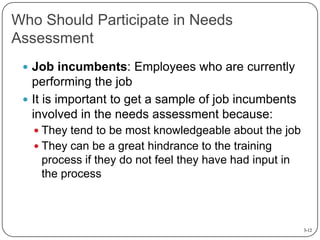Who Should Participate in Needs
Assessment
 Job incumbents: Employees who are currently

performing the job
 It is important to get a sample of job incumbents
involved in the needs assessment because:
 They tend to be most knowledgeable about the job
 They can be a great hindrance to the training

process if they do not feel they have had input in
the process

3-12

 