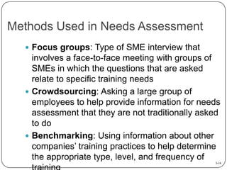 Methods Used in Needs Assessment
 Focus groups: Type of SME interview that

involves a face-to-face meeting with groups of
SMEs in which the questions that are asked
relate to specific training needs
 Crowdsourcing: Asking a large group of
employees to help provide information for needs
assessment that they are not traditionally asked
to do
 Benchmarking: Using information about other
companies’ training practices to help determine
the appropriate type, level, and frequency of
3-16

 