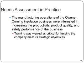 Needs Assessment in Practice
 The manufacturing operations of the Owens-

Corning insulation business were interested in
increasing the productivity, product quality, and
safety performance of the business
 Training was viewed as critical for helping the

company meet its strategic objectives

3-46

 