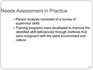 Needs Assessment in Practice
 Person analysis consisted of a survey of

supervisor skills
 Training programs were developed to improve the
identified skill deficiencies through methods that
were congruent with the plant environment and
culture

3-47

 