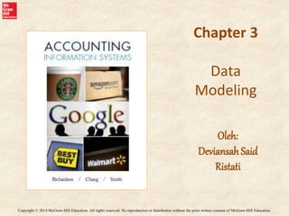 Chapter 3
Data
Modeling
Copyright © 2014 McGraw-Hill Education. All rights reserved. No reproduction or distribution without the prior written consent of McGraw-Hill Education.
Oleh:
Deviansah Said
Ristati
 