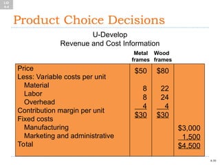 Fundamentals of Cost analysis for decision making | PPT