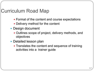 Curriculum Road Map
 Format of the content and course expectations
 Delivery method for the content

 Design document
 Outlines scope of project, delivery methods, and

objectives
 Detailed lesson plan
 Translates the content and sequence of training

activities into a trainer guide

5-17

 