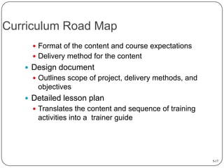 Curriculum Road Map
 Format of the content and course expectations
 Delivery method for the content

 Design document
...