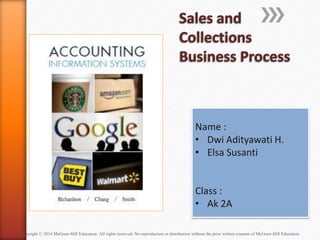 chap005-Sales and Collections Business Process | PPTX