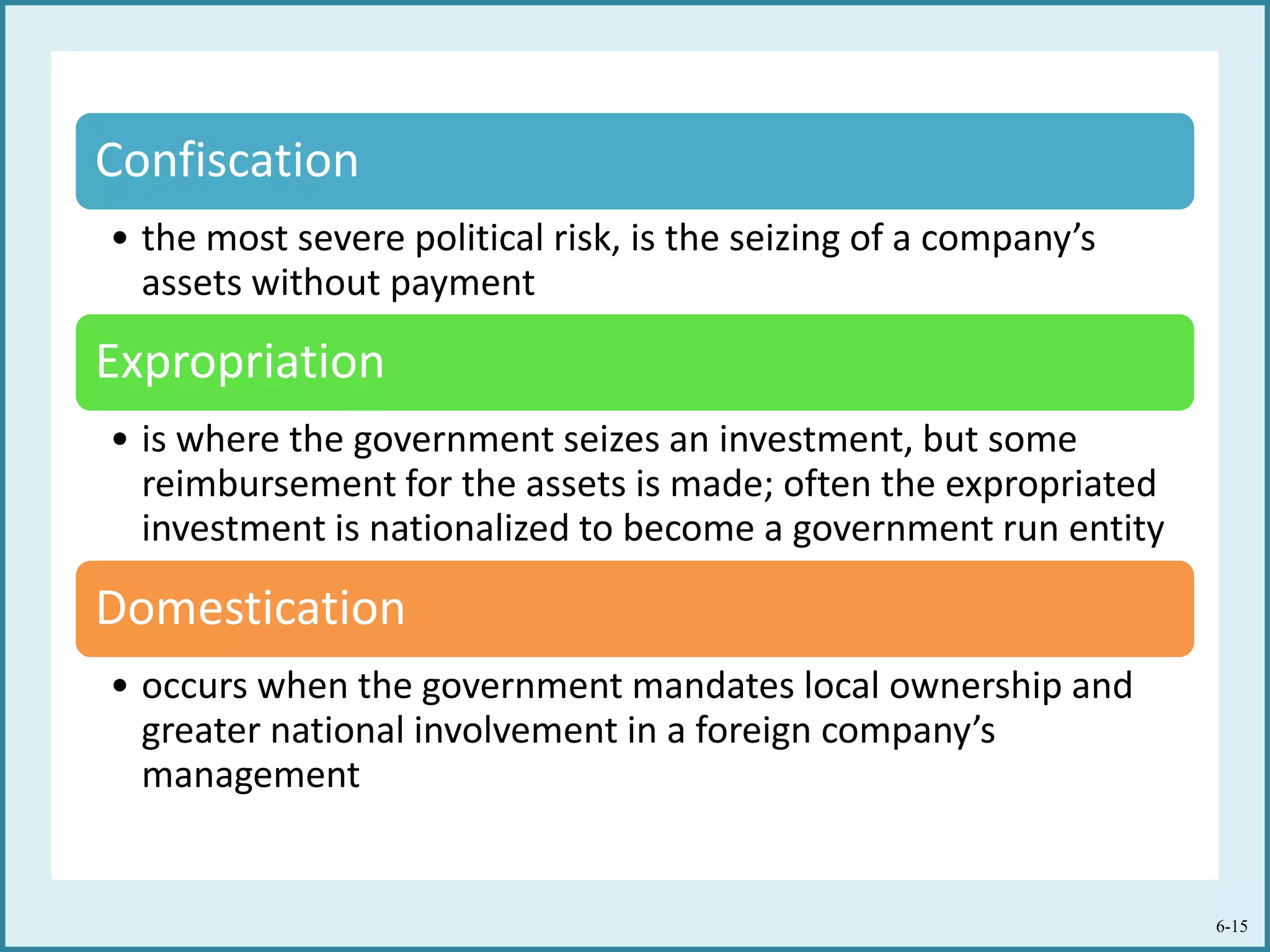 Confiscation
• the most severe political risk, is the seizing of a company’s
assets without payment
Expropriation
• is where the government seizes an investment, but some
reimbursement for the assets is made; often the expropriated
investment is nationalized to become a government run entity
Domestication
• occurs when the government mandates local ownership and
greater national involvement in a foreign company’s
management
6-15
 