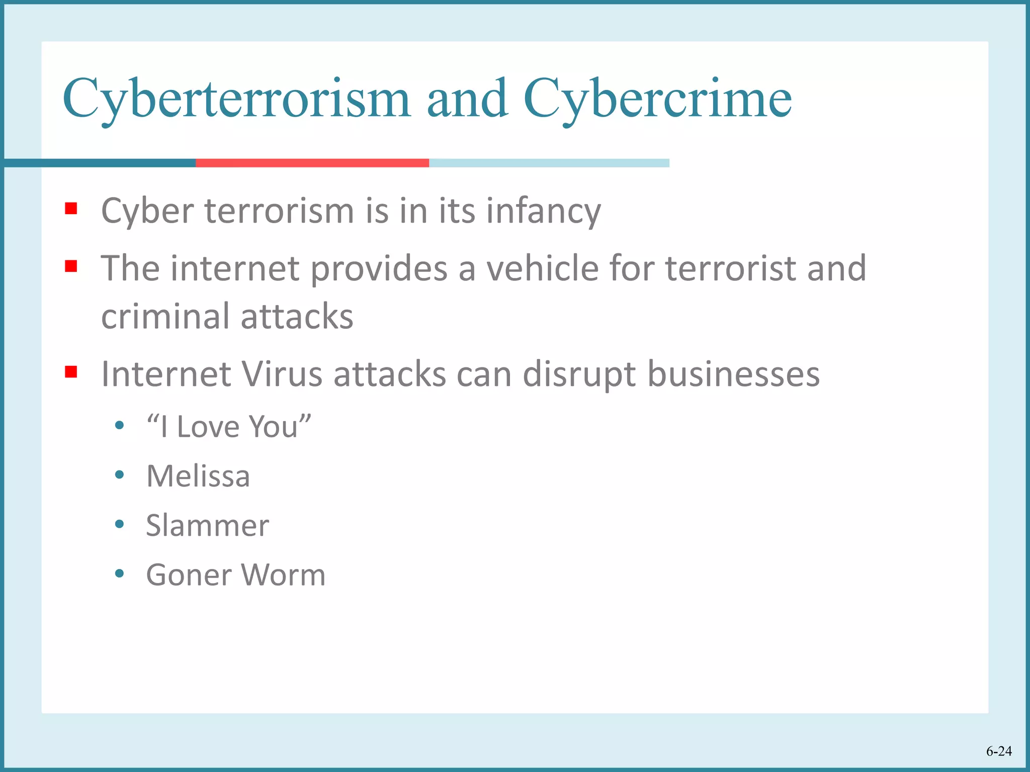 6-24
Cyberterrorism and Cybercrime
 Cyber terrorism is in its infancy
 The internet provides a vehicle for terrorist and
criminal attacks
 Internet Virus attacks can disrupt businesses
• “I Love You”
• Melissa
• Slammer
• Goner Worm
 