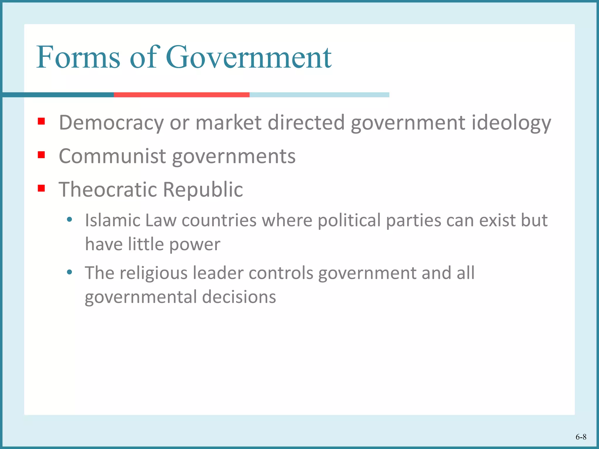 6-8
Forms of Government
 Democracy or market directed government ideology
 Communist governments
 Theocratic Republic
• Islamic Law countries where political parties can exist but
have little power
• The religious leader controls government and all
governmental decisions
 