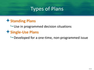 6-14
Types of Plans
Standing Plans
 Use in programmed decision situations
Single-Use Plans
 Developed for a one-time, non-programmed issue
 