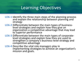 6-2
Learning Objectives
LO6-1 Identify the three main steps of the planning process
and explain the relationship between planning and
strategy
LO6-2 Differentiate between the main types of business-
level strategies and explain how they give an
organization a competitive advantage that may lead
to superior performance
LO6-3 Differentiate between the main types of corporate-
level strategies and explain how they are used to
strengthen a company’s business-level strategy and
competitive advantage
LO6-4 Describe the vital role managers play in
implementing strategies to achieve an organization’s
mission and goals.
 