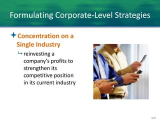 6-27
Formulating Corporate-Level Strategies
Concentration on a
Single Industry
 reinvesting a
company’s profits to
strengthen its
competitive position
in its current industry
 