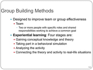 Group Building Methods
 Designed to improve team or group effectiveness
 Team
 Two or more people with specific roles and shared
responsibilities working to achieve a common goal

 Experiential learning: Four stages are:
 Gaining conceptual knowledge and theory

 Taking part in a behavioral simulation
 Analyzing the activity
 Connecting the theory and activity to real-life situations

7-30

 