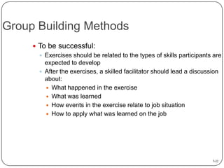 Group Building Methods
 To be successful:
 Exercises should be related to the types of skills participants are
expected to develop
 After the exercises, a skilled facilitator should lead a discussion
about:
 What happened in the exercise
 What was learned
 How events in the exercise relate to job situation
 How to apply what was learned on the job

7-32

 