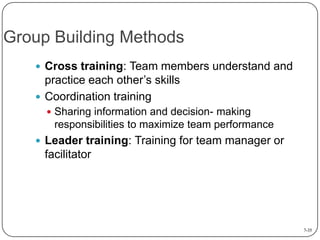 Group Building Methods
 Cross training: Team members understand and

practice each other’s skills
 Coordination training
 Sharing information and decision- making

responsibilities to maximize team performance
 Leader training: Training for team manager or

facilitator

7-35

 