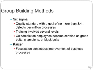 Group Building Methods
 Six sigma
 Quality standard with a goal of no more than 3.4

defects per million processes
 Training involves several levels
 On completion employees become certified as green
belts, champions, or black belts
 Kaizen
 Focuses on continuous improvement of business

processes

7-39

 