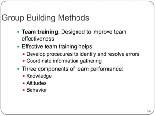 Group Building Methods
 Team training: Designed to improve team

effectiveness
 Effective team training helps
 Develop ...