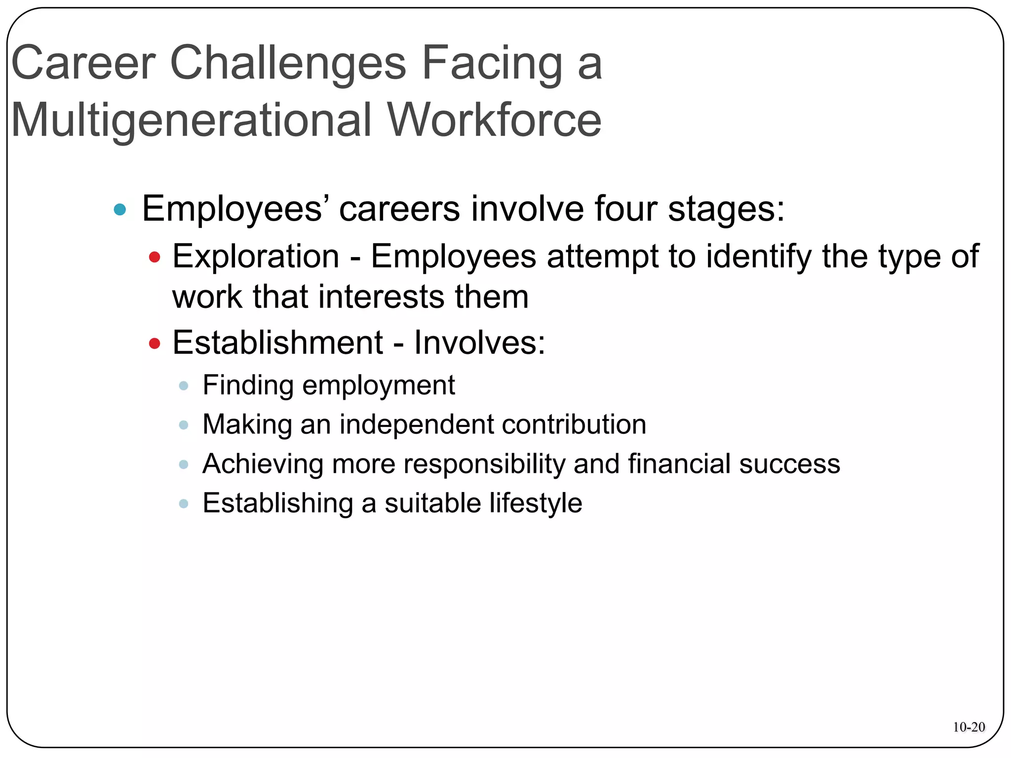 Career Challenges Facing a
Multigenerational Workforce
 Employees’ careers involve four stages:
 Exploration - Employees attempt to identify the type of

work that interests them
 Establishment - Involves:
 Finding employment
 Making an independent contribution
 Achieving more responsibility and financial success
 Establishing a suitable lifestyle

10-20

 