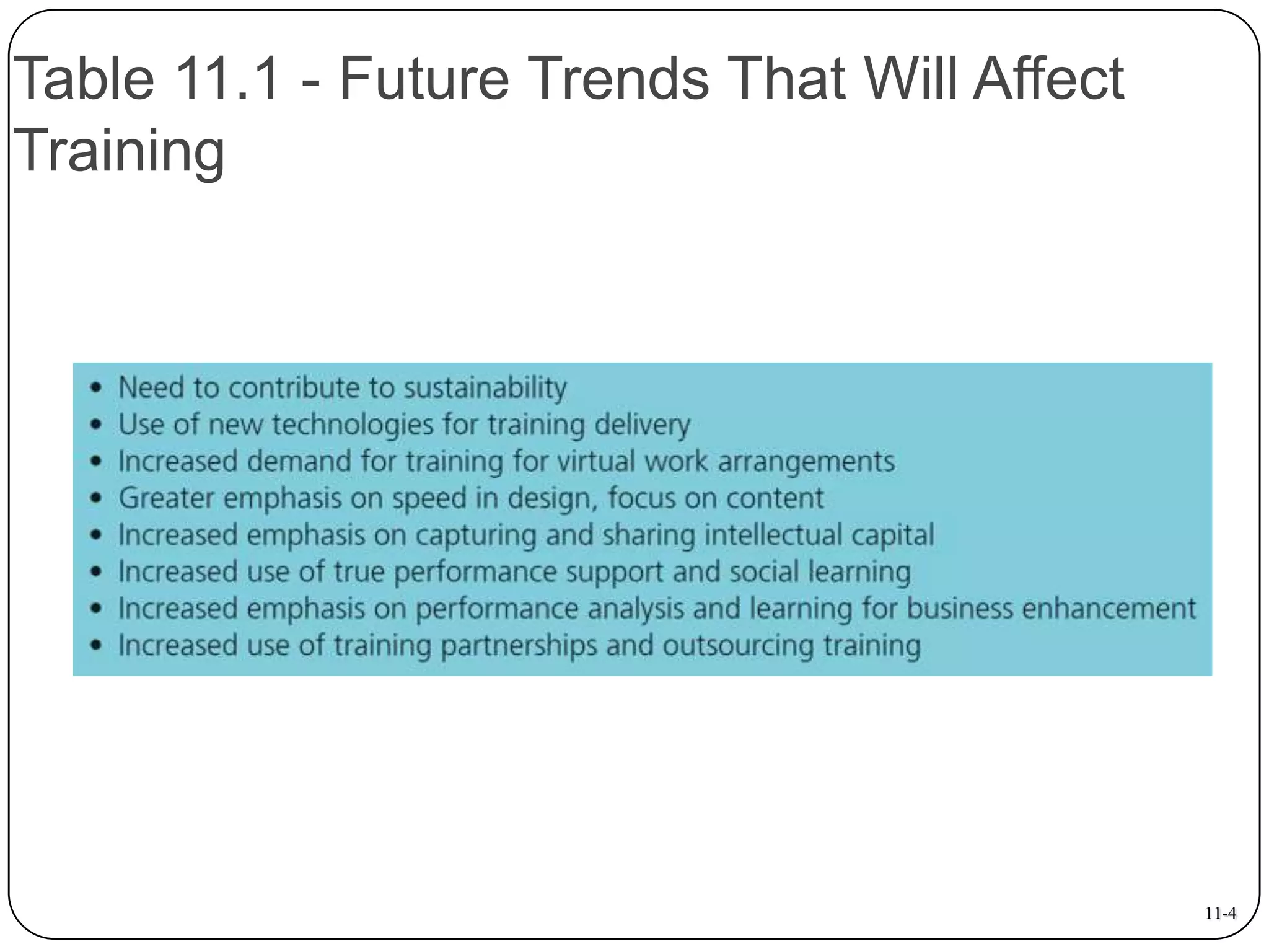 Table 11.1 - Future Trends That Will Affect
Training

11-4

 