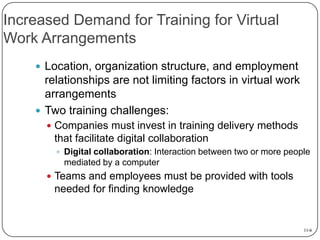 Increased Demand for Training for Virtual
Work Arrangements
 Location, organization structure, and employment

relationships are not limiting factors in virtual work
arrangements
 Two training challenges:
 Companies must invest in training delivery methods

that facilitate digital collaboration
 Digital collaboration: Interaction between two or more people

mediated by a computer

 Teams and employees must be provided with tools

needed for finding knowledge

11-6

 