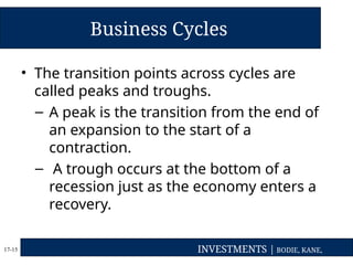 Transition Trough Investment_Bodie_Kaane_Marcus_IPPTChap017.ppt