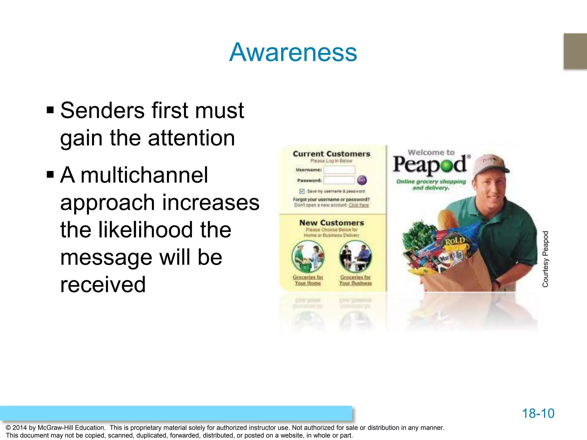 18-10
© 2014 by McGraw-Hill Education. This is proprietary material solely for authorized instructor use. Not authorized for sale or distribution in any manner.
This document may not be copied, scanned, duplicated, forwarded, distributed, or posted on a website, in whole or part.
Awareness
 Senders first must
gain the attention
 A multichannel
approach increases
the likelihood the
message will be
received
CourtesyPeapod
 