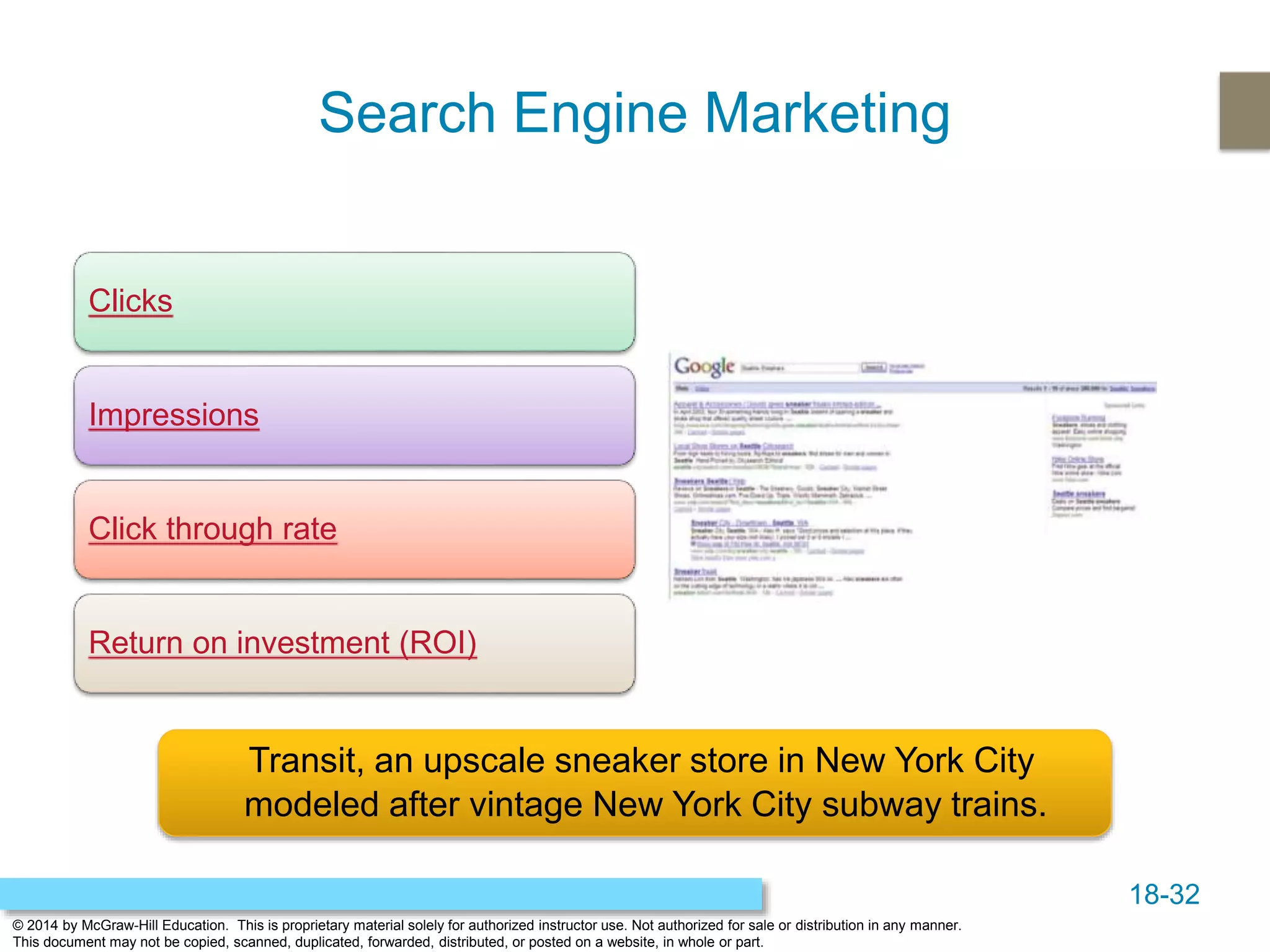 18-32
© 2014 by McGraw-Hill Education. This is proprietary material solely for authorized instructor use. Not authorized for sale or distribution in any manner.
This document may not be copied, scanned, duplicated, forwarded, distributed, or posted on a website, in whole or part.
Search Engine Marketing
Clicks
Impressions
Click through rate
Return on investment (ROI)
Transit, an upscale sneaker store in New York City
modeled after vintage New York City subway trains.
 
