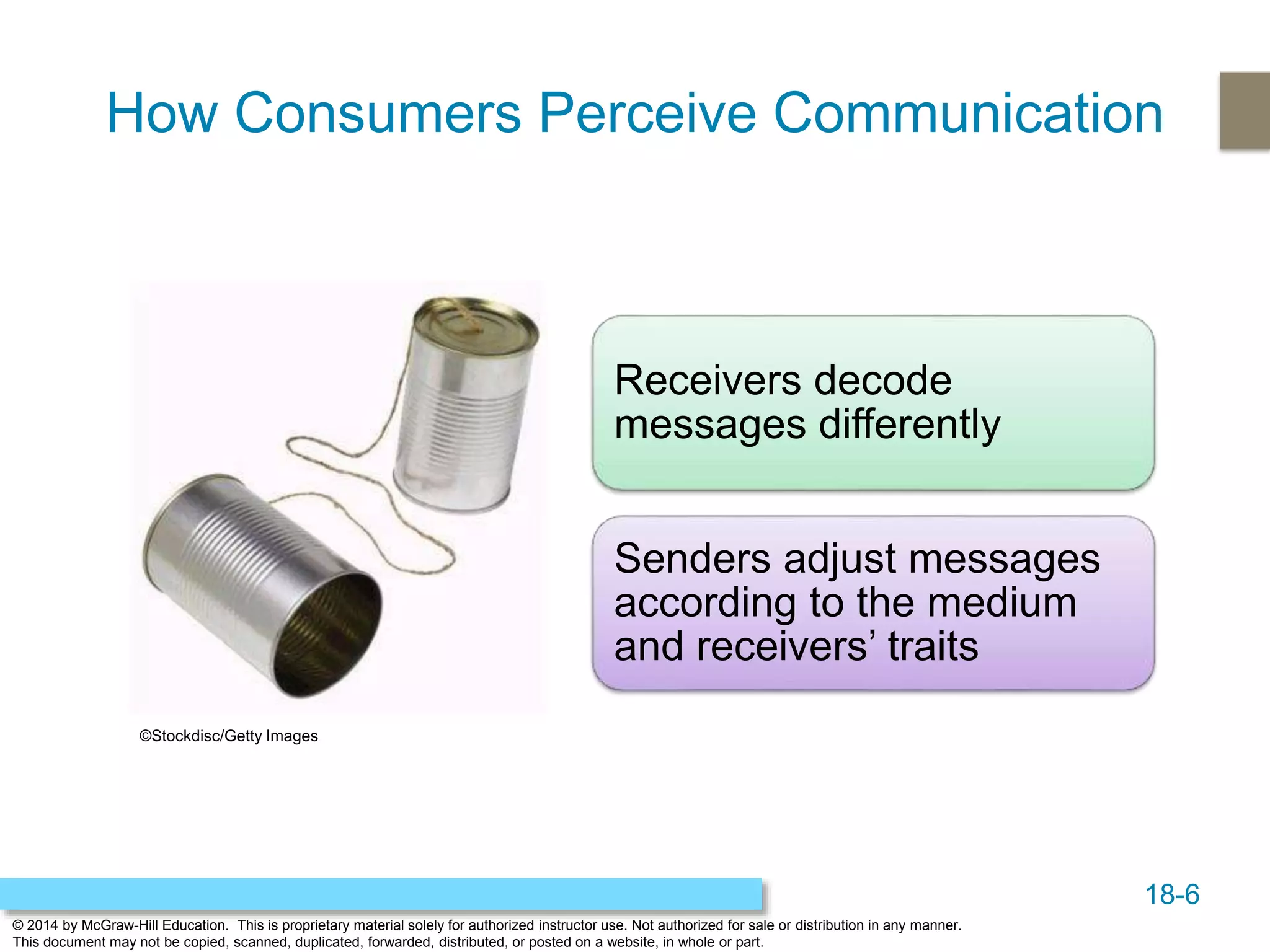 18-6
© 2014 by McGraw-Hill Education. This is proprietary material solely for authorized instructor use. Not authorized for sale or distribution in any manner.
This document may not be copied, scanned, duplicated, forwarded, distributed, or posted on a website, in whole or part.
How Consumers Perceive Communication
Receivers decode
messages differently
Senders adjust messages
according to the medium
and receivers’ traits
©Stockdisc/Getty Images
 