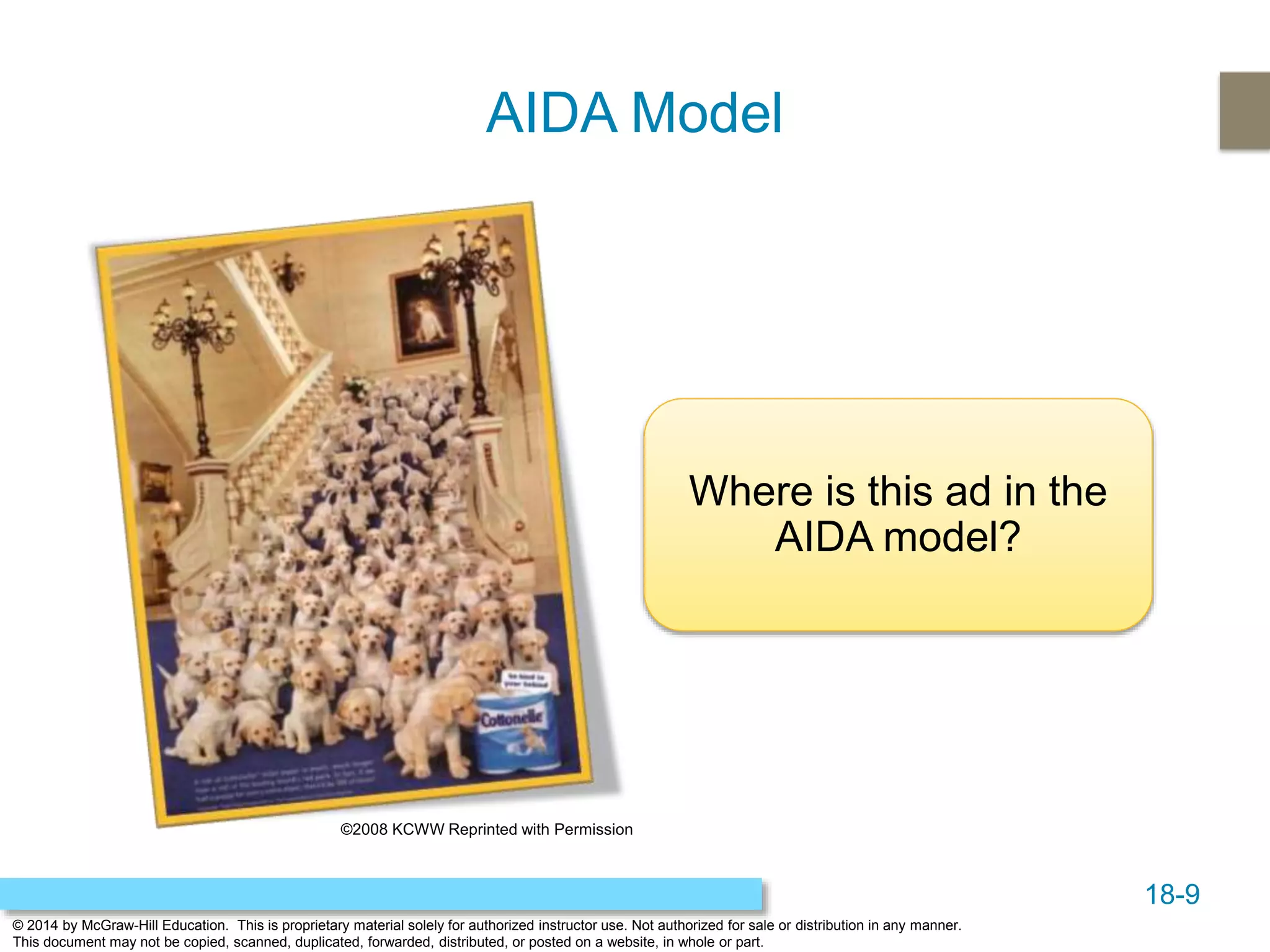18-9
© 2014 by McGraw-Hill Education. This is proprietary material solely for authorized instructor use. Not authorized for sale or distribution in any manner.
This document may not be copied, scanned, duplicated, forwarded, distributed, or posted on a website, in whole or part.
AIDA Model
Where is this ad in the
AIDA model?
©2008 KCWW Reprinted with Permission
 