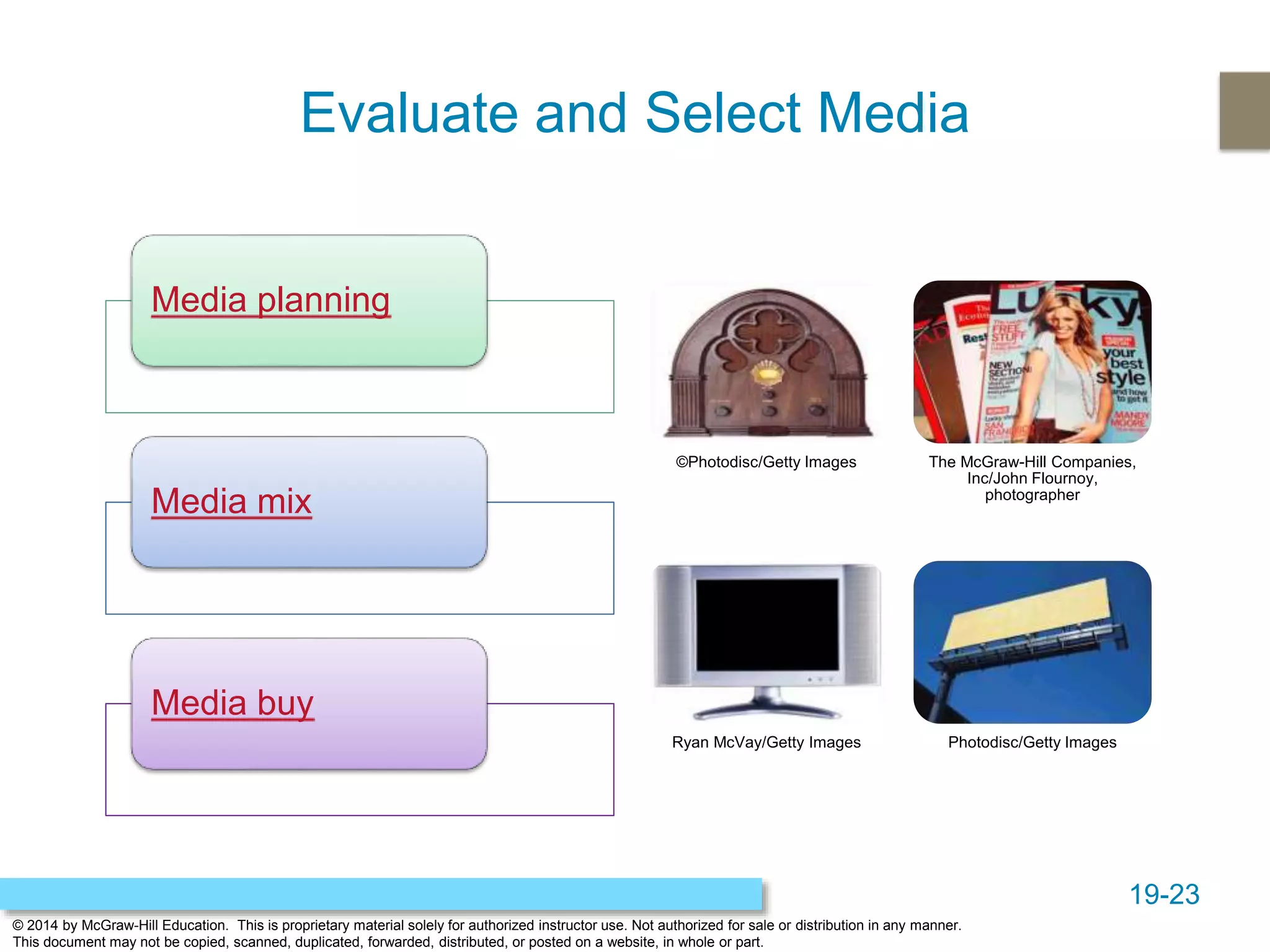 19-23
© 2014 by McGraw-Hill Education. This is proprietary material solely for authorized instructor use. Not authorized for sale or distribution in any manner.
This document may not be copied, scanned, duplicated, forwarded, distributed, or posted on a website, in whole or part.
Evaluate and Select Media
Media planning
Media mix
Media buy
©Photodisc/Getty Images The McGraw-Hill Companies,
Inc/John Flournoy,
photographer
Ryan McVay/Getty Images Photodisc/Getty Images
 