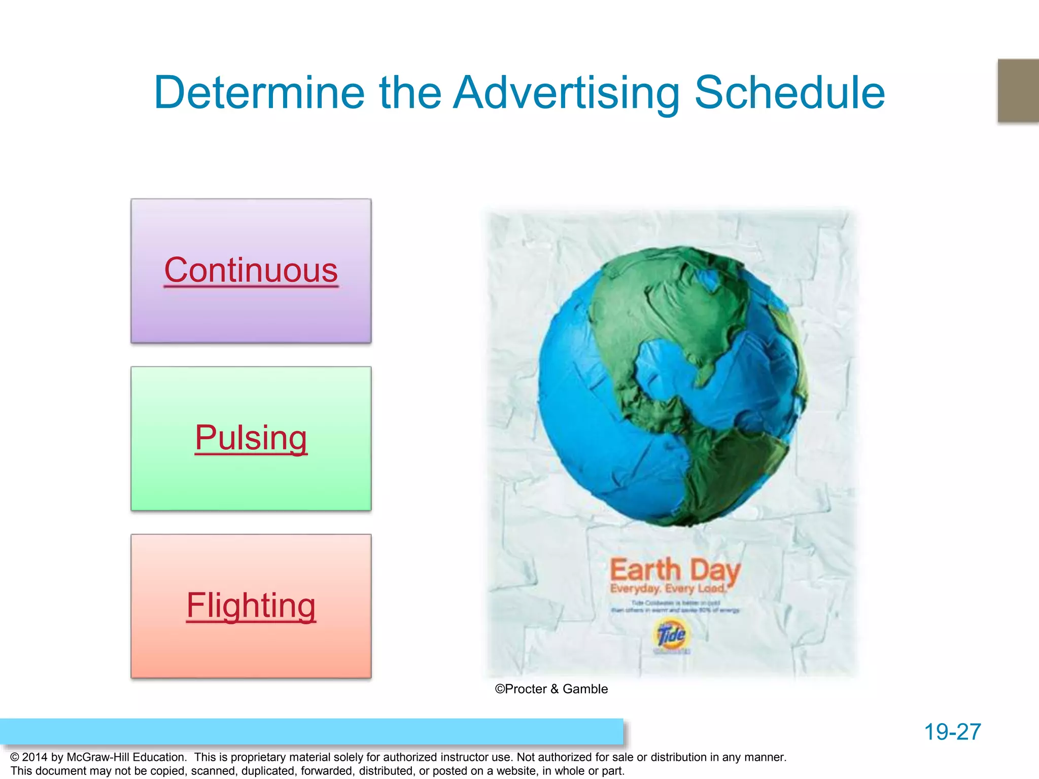 19-27
© 2014 by McGraw-Hill Education. This is proprietary material solely for authorized instructor use. Not authorized for sale or distribution in any manner.
This document may not be copied, scanned, duplicated, forwarded, distributed, or posted on a website, in whole or part.
Determine the Advertising Schedule
Continuous
Pulsing
Flighting
©Procter & Gamble
 