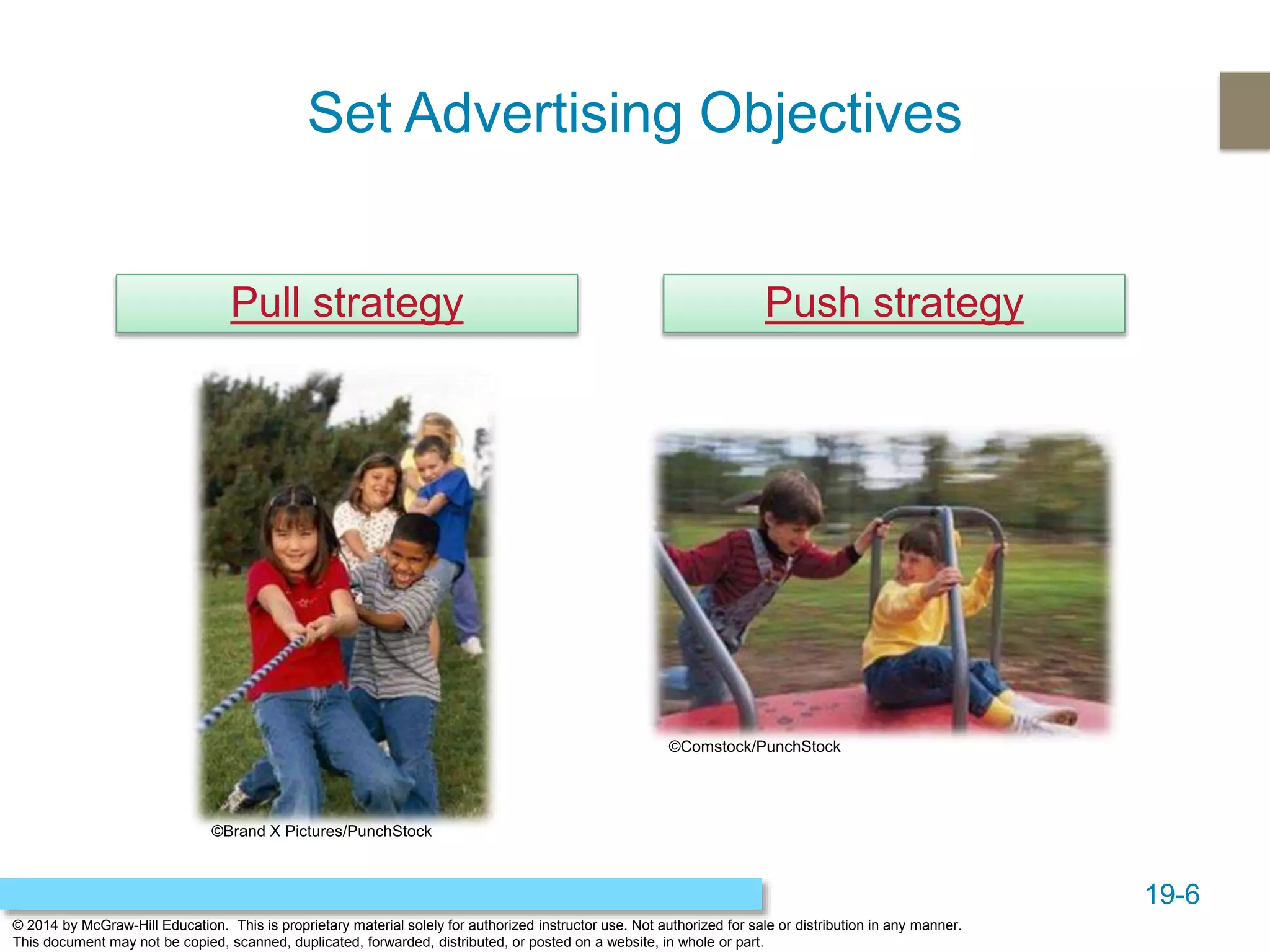 19-6
© 2014 by McGraw-Hill Education. This is proprietary material solely for authorized instructor use. Not authorized for sale or distribution in any manner.
This document may not be copied, scanned, duplicated, forwarded, distributed, or posted on a website, in whole or part.
Set Advertising Objectives
Push strategyPull strategy
©Brand X Pictures/PunchStock
©Comstock/PunchStock
 