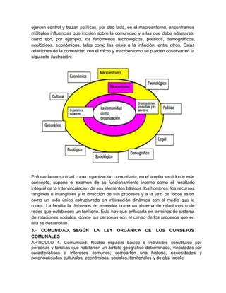 ejercen control y trazan políticas, por otro lado, en el macroentorno, encontramos
múltiples influencias que inciden sobre la comunidad y a las que debe adaptarse,
como son, por ejemplo, los fenómenos tecnológicos, políticos, demográficos,
ecológicos, económicos, tales como las crisis o la inflación, entre otros. Estas
relaciones de la comunidad con el micro y macroentorno se pueden observar en la
siguiente ilustración:
Enfocar la comunidad como organización comunitaria, en el amplio sentido de este
concepto, supone el examen de su funcionamiento interno como el resultado
integral de la intervinculación de sus elementos básicos, los hombres, los recursos
tangibles e intangibles y la dirección de sus procesos y a la vez, de todos estos
como un todo único estructurado en interacción dinámica con el medio que le
rodea. La familia la debemos de entender como un sistema de relaciones o de
redes que establecen un territorio. Esta hay que enfocarla en términos de sistema
de relaciones sociales, donde las personas son el centro de los procesos que en
ella se desarrollan.
3.- COMUNIDAD, SEGÚN LA LEY ORGÁNICA DE LOS CONSEJOS
COMUNALES
ARTICULO 4. Comunidad: Núcleo espacial básico e indivisible constituido por
personas y familias que habitanen un ámbito geográfico determinado, vinculadas por
características e intereses comunes; comparten una historia, necesidades y
potencialidades culturales, económicas, sociales, territoriales y de otra índole
 